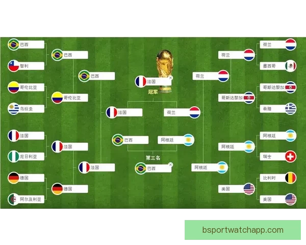世界杯竞猜策略解析与赛前对阵胜负趋势全面分析