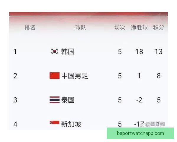 美加墨世界杯完整赛程安排及重要比赛时间一览表